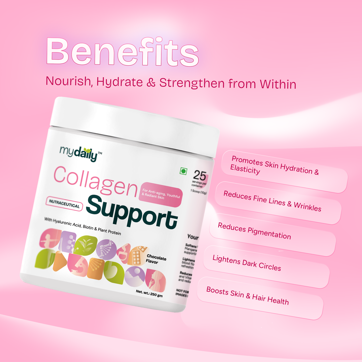 Collagen Support