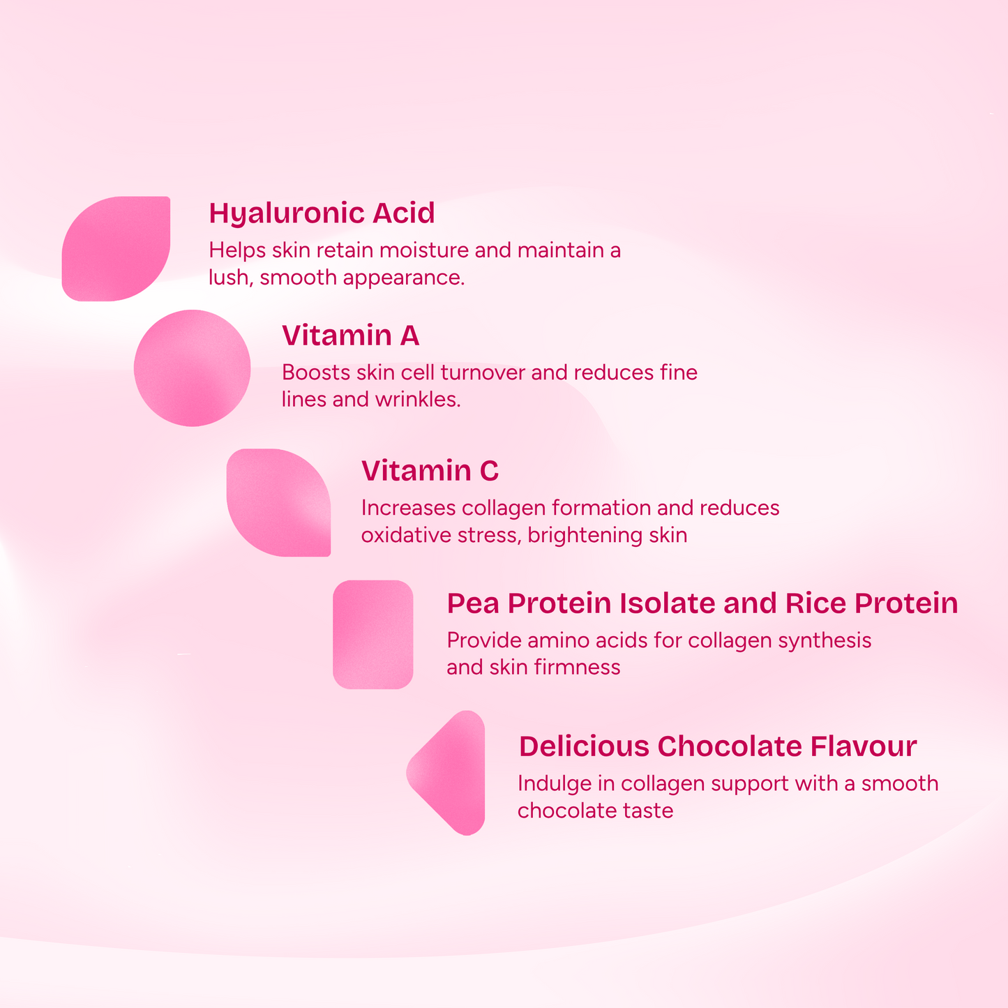 Collagen Support