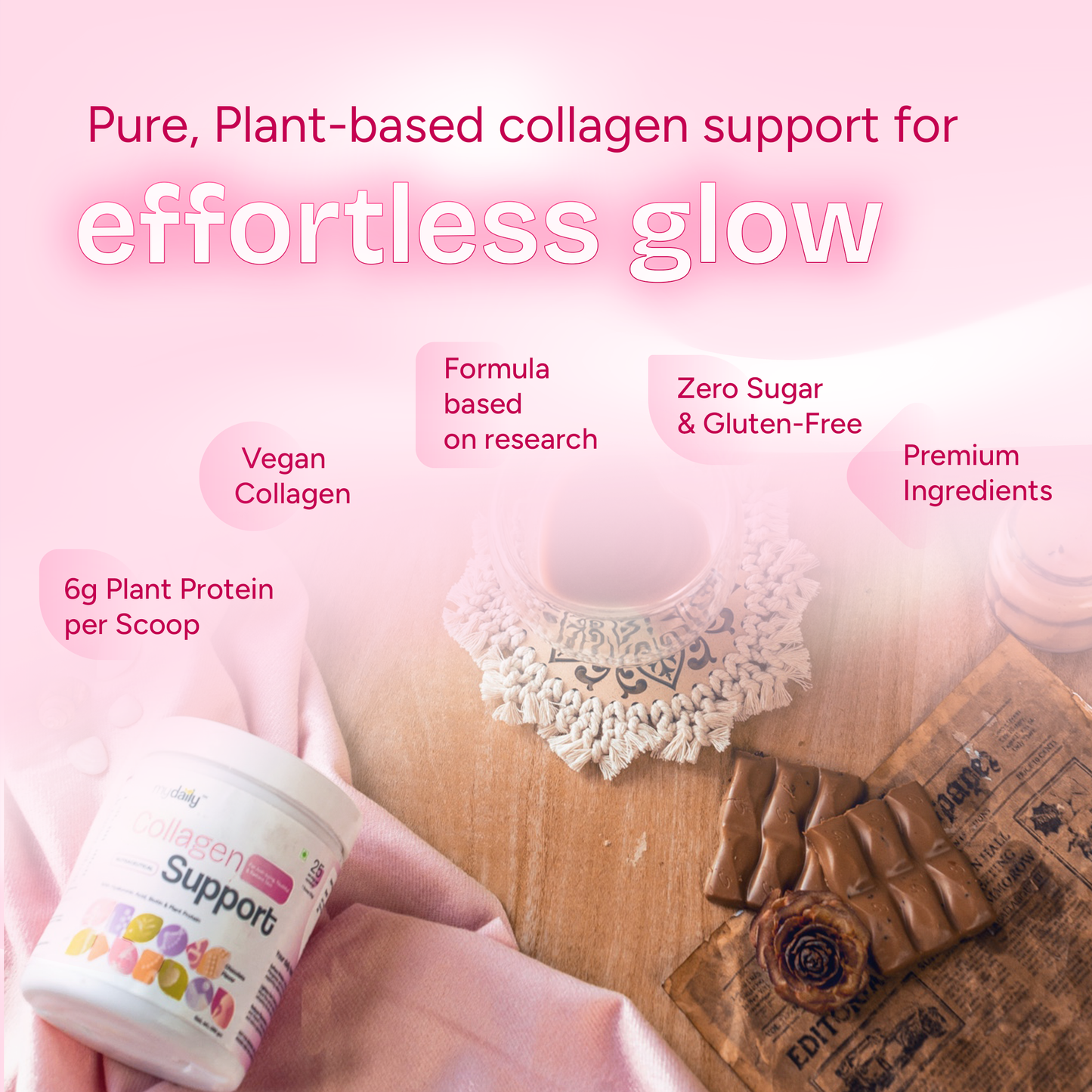 Collagen Support