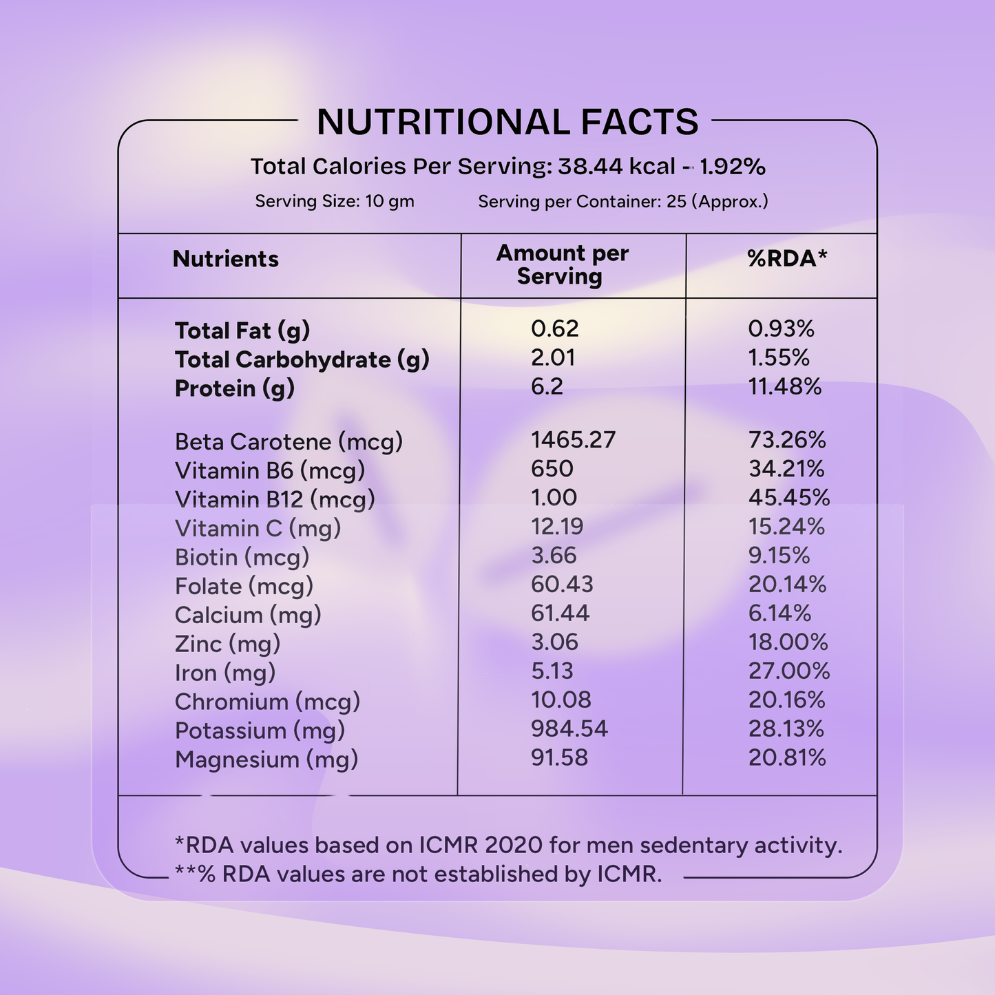PCOS Balance