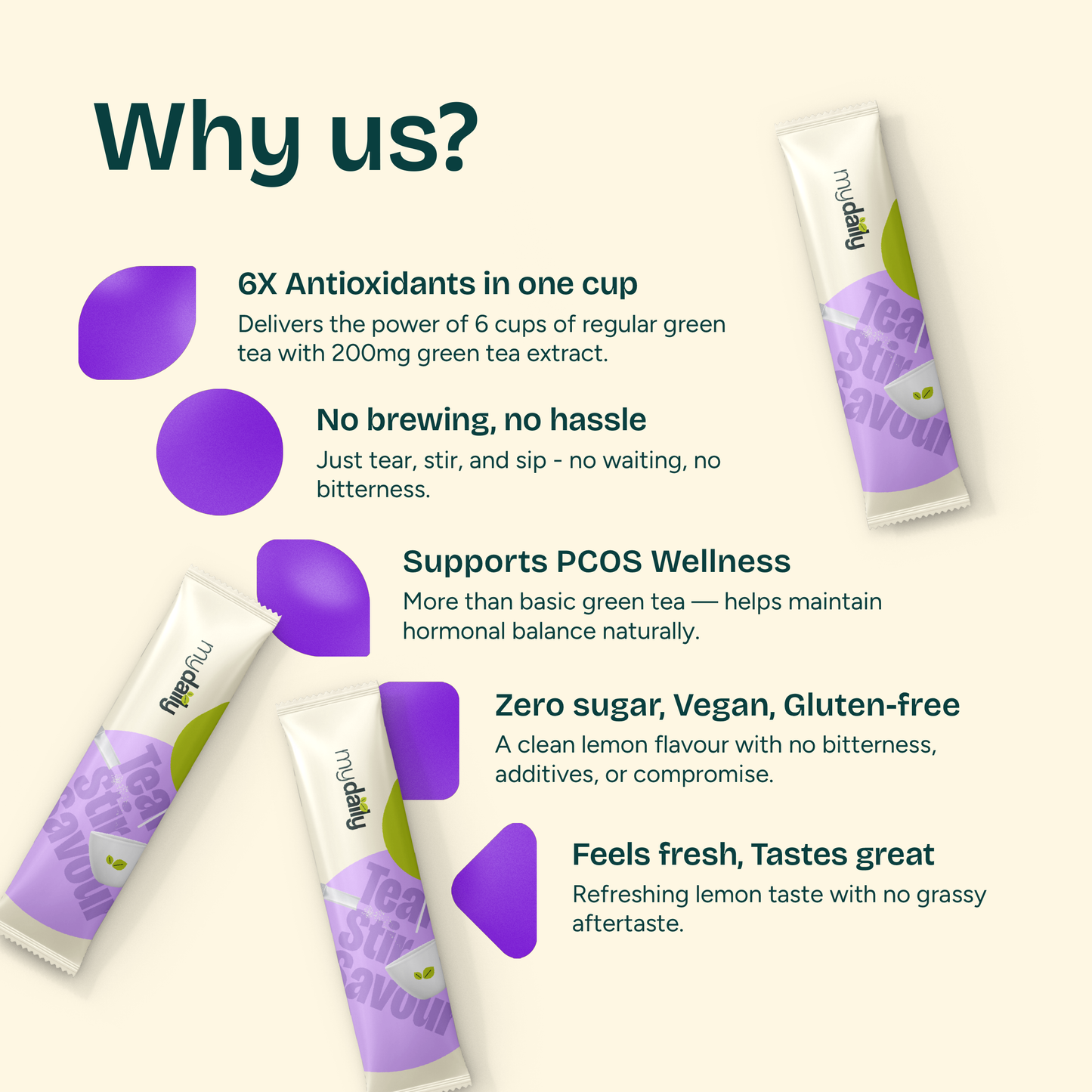 PCOS Green Tea