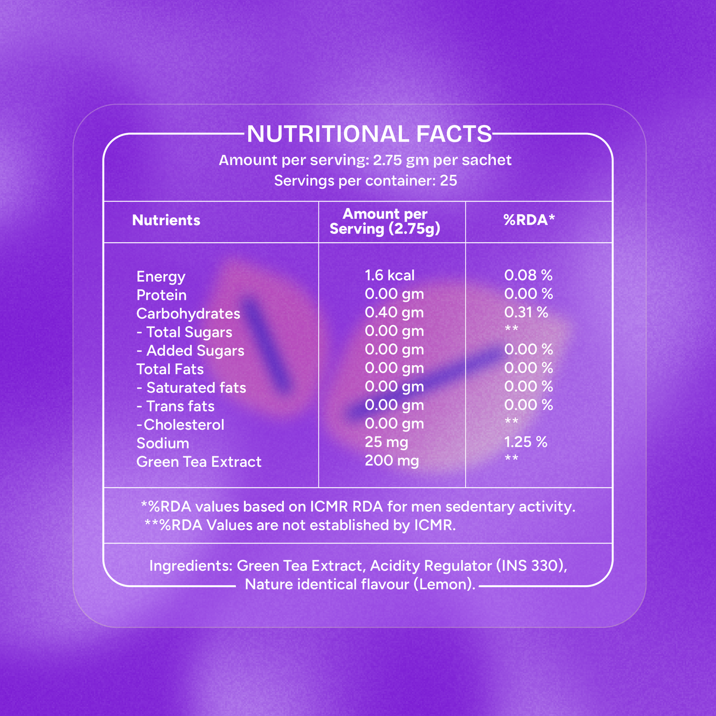 PCOS Green Tea