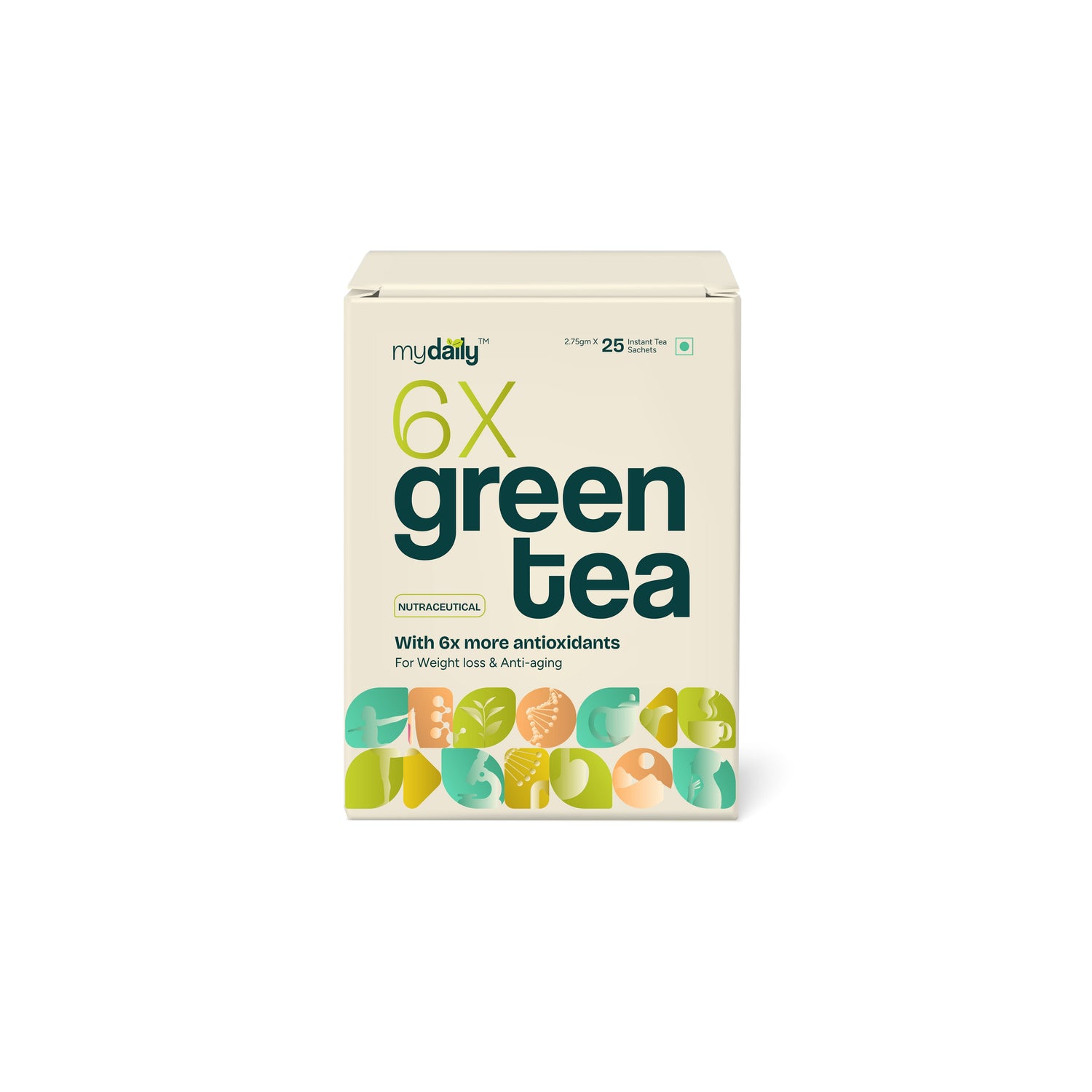 mydaily Weight Management: PCOS Balance, Thyroid Balance protein and 6X, PCOS, Thyroid green teas