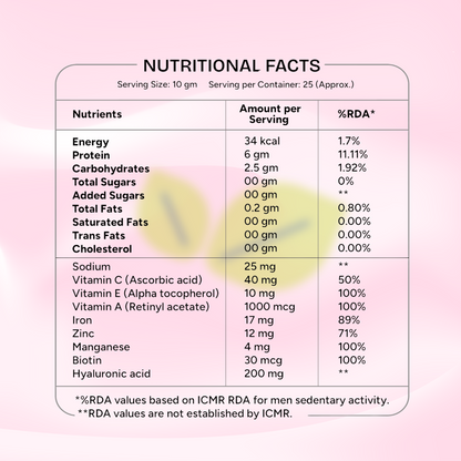 Collagen Support