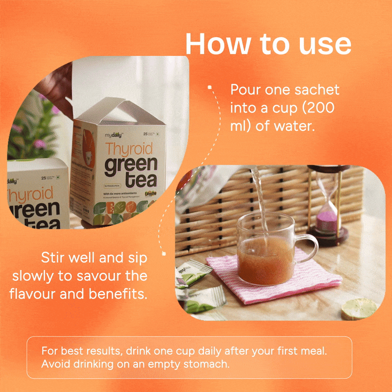 Thyroid Green Tea