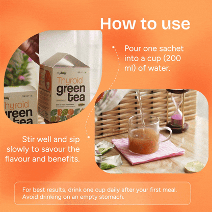 Thyroid Green Tea